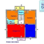 Piano Secondo